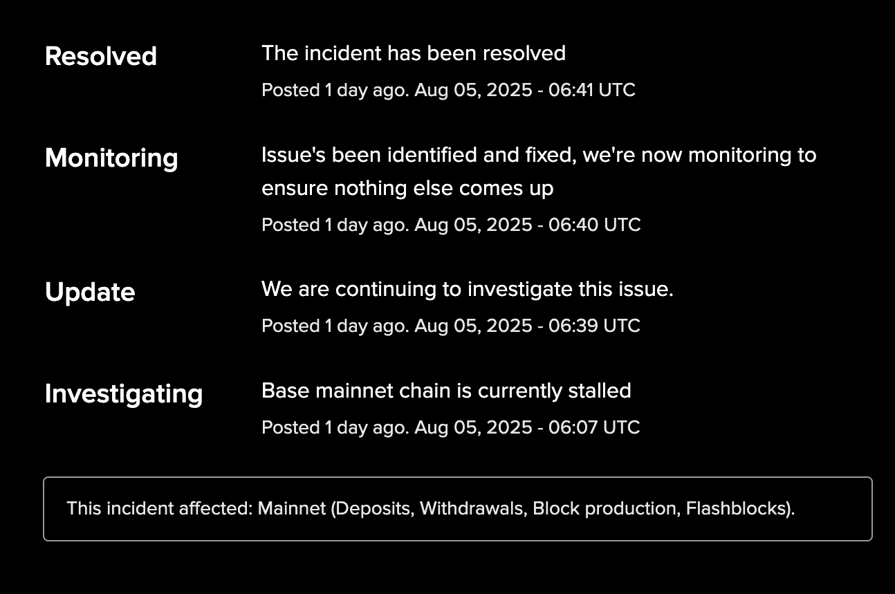 Base Postmortem Report | Source: Base